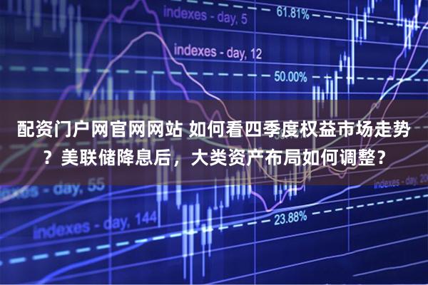 配资门户网官网网站 如何看四季度权益市场走势？美联储降息后，大类资产布局如何调整？